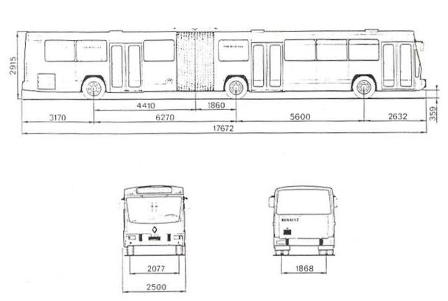 Diagramme PR 180-2